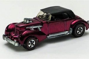Collecting Vintage Hot Wheels Cars: Values & Guide Safem Fabrication - Precision Engineering & Custom Manufacturing Solutions Collecting Vintage Hot Wheels Cars: Values & Guide | Safem Fabrication - Precision Engineering & Custom Manufacturing Solutions