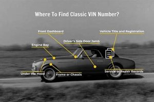 Decode a Vintage Car VIN: Search & History Safem Fabrication - Precision Engineering & Custom Manufacturing Solutions Decode a Vintage Car VIN: Search & History | Safem Fabrication - Precision Engineering & Custom Manufacturing Solutions