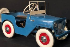Collectible Vintage Pedal Cars: History & More Safem Fabrication - Precision Engineering & Custom Manufacturing Solutions Collectible Vintage Pedal Cars: History & More | Safem Fabrication - Precision Engineering & Custom Manufacturing Solutions