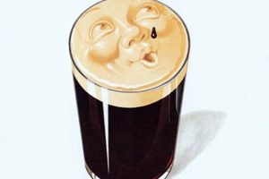 Buy Vintage Guinness Beer Posters: Collectibles! Safem Fabrication - Precision Engineering & Custom Manufacturing Solutions Buy Vintage Guinness Beer Posters: Collectibles! | Safem Fabrication - Precision Engineering & Custom Manufacturing Solutions