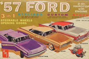 Collecting: Vintage Plastic Model Car Kits Guide & Tips Safem Fabrication - Precision Engineering & Custom Manufacturing Solutions Collecting: Vintage Plastic Model Car Kits Guide & Tips | Safem Fabrication - Precision Engineering & Custom Manufacturing Solutions