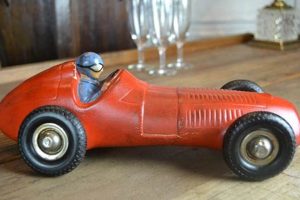 Collectible Vintage Toy Race Cars: History & Value Safem Fabrication - Precision Engineering & Custom Manufacturing Solutions Collectible Vintage Toy Race Cars: History & Value | Safem Fabrication - Precision Engineering & Custom Manufacturing Solutions