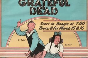 Buy Grateful Dead Posters Vintage: A Collector's Guide Safem Fabrication - Precision Engineering & Custom Manufacturing Solutions Buy Grateful Dead Posters Vintage: A Collector's Guide | Safem Fabrication - Precision Engineering & Custom Manufacturing Solutions