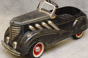 Pedal Car Treasures: Antique Vintage Pedal Cars Safem Fabrication - Precision Engineering & Custom Manufacturing Solutions Pedal Car Treasures: Antique Vintage Pedal Cars | Safem Fabrication - Precision Engineering & Custom Manufacturing Solutions