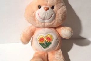 Buying Vintage Care Bears Plush Toys: A Collector's Guide Safem Fabrication - Precision Engineering & Custom Manufacturing Solutions Buying Vintage Care Bears Plush Toys: A Collector's Guide | Safem Fabrication - Precision Engineering & Custom Manufacturing Solutions