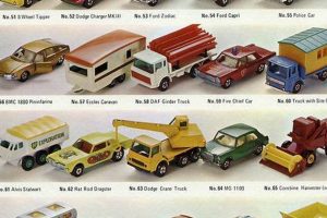 Value Your Collection: Vintage Matchbox Cars Price Guide Safem Fabrication - Precision Engineering & Custom Manufacturing Solutions Value Your Collection: Vintage Matchbox Cars Price Guide | Safem Fabrication - Precision Engineering & Custom Manufacturing Solutions