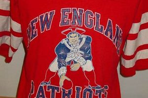 Own a Classic: Vintage New England Patriots Jersey Collection Safem Fabrication - Precision Engineering & Custom Manufacturing Solutions Own a Classic: Vintage New England Patriots Jersey Collection | Safem Fabrication - Precision Engineering & Custom Manufacturing Solutions