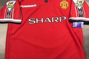 Shop Vintage Manchester United Jerseys: Classics & More! Safem Fabrication - Precision Engineering & Custom Manufacturing Solutions Shop Vintage Manchester United Jerseys: Classics & More! | Safem Fabrication - Precision Engineering & Custom Manufacturing Solutions