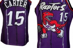 Buy Classic Toronto Raptors Vintage Jerseys Now! Safem Fabrication - Precision Engineering & Custom Manufacturing Solutions Buy Classic Toronto Raptors Vintage Jerseys Now! | Safem Fabrication - Precision Engineering & Custom Manufacturing Solutions