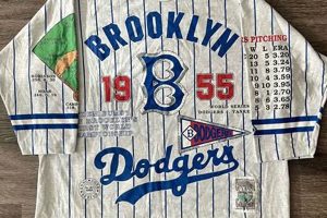 Shop Iconic Vintage Dodgers Jerseys: History on Display Safem Fabrication - Precision Engineering & Custom Manufacturing Solutions Shop Iconic Vintage Dodgers Jerseys: History on Display | Safem Fabrication - Precision Engineering & Custom Manufacturing Solutions