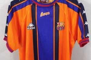 Shop Iconic Barcelona Vintage Jerseys | Retro Bara Kits Safem Fabrication - Precision Engineering & Custom Manufacturing Solutions Shop Iconic Barcelona Vintage Jerseys | Retro Bara Kits | Safem Fabrication - Precision Engineering & Custom Manufacturing Solutions