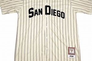 Buy Padres Vintage Jerseys Now! Throwback Padres Jerseys Safem Fabrication - Precision Engineering & Custom Manufacturing Solutions Buy Padres Vintage Jerseys Now! Throwback Padres Jerseys | Safem Fabrication - Precision Engineering & Custom Manufacturing Solutions