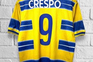 Buy Crespo Jersey Vintage: Authentic Football History Safem Fabrication - Precision Engineering & Custom Manufacturing Solutions Buy Crespo Jersey Vintage: Authentic Football History | Safem Fabrication - Precision Engineering & Custom Manufacturing Solutions