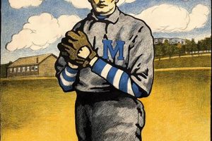 Buy Baseball Vintage Posters | Unique Decor Safem Fabrication - Precision Engineering & Custom Manufacturing Solutions Buy Baseball Vintage Posters | Unique Decor | Safem Fabrication - Precision Engineering & Custom Manufacturing Solutions