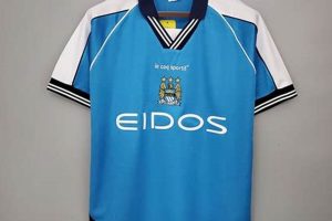 Vintage Man City Jersey Safem Fabrication - Precision Engineering & Custom Manufacturing Solutions Vintage Man City Jersey | Safem Fabrication - Precision Engineering & Custom Manufacturing Solutions