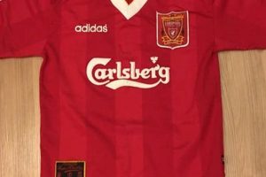 Shop Retro: Vintage Liverpool Jerseys for True Reds Fans! Safem Fabrication - Precision Engineering & Custom Manufacturing Solutions Shop Retro: Vintage Liverpool Jerseys for True Reds Fans! | Safem Fabrication - Precision Engineering & Custom Manufacturing Solutions