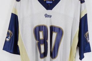 Shop Retro Vintage Rams Jerseys - Nostalgia on Display! Safem Fabrication - Precision Engineering & Custom Manufacturing Solutions Shop Retro Vintage Rams Jerseys - Nostalgia on Display! | Safem Fabrication - Precision Engineering & Custom Manufacturing Solutions