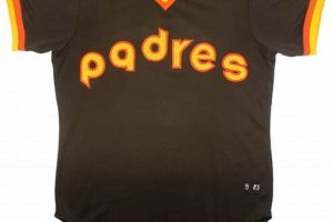 Buy Vintage San Diego Padres Jerseys: History on Your Back! Safem Fabrication - Precision Engineering & Custom Manufacturing Solutions Buy Vintage San Diego Padres Jerseys: History on Your Back! | Safem Fabrication - Precision Engineering & Custom Manufacturing Solutions