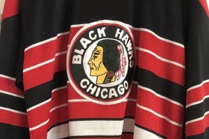 Own a Piece of History: Vintage Chicago Blackhawks Jersey Safem Fabrication - Precision Engineering & Custom Manufacturing Solutions Own a Piece of History: Vintage Chicago Blackhawks Jersey | Safem Fabrication - Precision Engineering & Custom Manufacturing Solutions