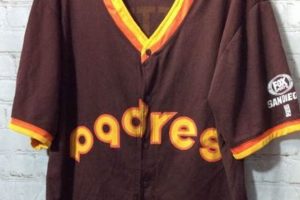 Own a Piece of Padres History: Vintage Padres Jersey Safem Fabrication - Precision Engineering & Custom Manufacturing Solutions Own a Piece of Padres History: Vintage Padres Jersey | Safem Fabrication - Precision Engineering & Custom Manufacturing Solutions
