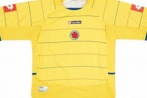 Colombia Jersey Vintage Safem Fabrication - Precision Engineering & Custom Manufacturing Solutions Colombia Jersey Vintage | Safem Fabrication - Precision Engineering & Custom Manufacturing Solutions