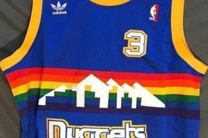 Own History: Vintage Denver Nuggets Jersey Collection Safem Fabrication - Precision Engineering & Custom Manufacturing Solutions Own History: Vintage Denver Nuggets Jersey Collection | Safem Fabrication - Precision Engineering & Custom Manufacturing Solutions