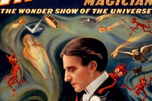 Conjuring History: Vintage Magic Posters Art Safem Fabrication - Precision Engineering & Custom Manufacturing Solutions Conjuring History: Vintage Magic Posters Art | Safem Fabrication - Precision Engineering & Custom Manufacturing Solutions