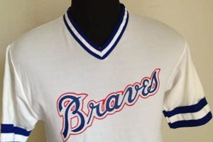 Shop Iconic Vintage Braves Jerseys: History on Display! Safem Fabrication - Precision Engineering & Custom Manufacturing Solutions Shop Iconic Vintage Braves Jerseys: History on Display! | Safem Fabrication - Precision Engineering & Custom Manufacturing Solutions