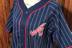 Buy Vintage Atlanta Braves Jerseys: History on Display Safem Fabrication - Precision Engineering & Custom Manufacturing Solutions Buy Vintage Atlanta Braves Jerseys: History on Display | Safem Fabrication - Precision Engineering & Custom Manufacturing Solutions