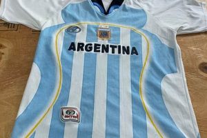 Own a Classic: Jersey Argentina Vintage for True Fans! Safem Fabrication - Precision Engineering & Custom Manufacturing Solutions Own a Classic: Jersey Argentina Vintage for True Fans! | Safem Fabrication - Precision Engineering & Custom Manufacturing Solutions