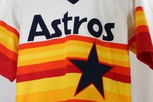 Shop Vintage Astros Jerseys: Classic Houston Baseball Gear Safem Fabrication - Precision Engineering & Custom Manufacturing Solutions Shop Vintage Astros Jerseys: Classic Houston Baseball Gear | Safem Fabrication - Precision Engineering & Custom Manufacturing Solutions
