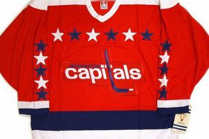 Score Big: Capitals Vintage Jerseys & More! Safem Fabrication - Precision Engineering & Custom Manufacturing Solutions Score Big: Capitals Vintage Jerseys & More! | Safem Fabrication - Precision Engineering & Custom Manufacturing Solutions