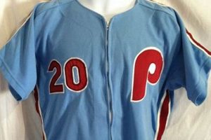 Buy Authentic Vintage Phillies Jersey: History in Every Stitch Safem Fabrication - Precision Engineering & Custom Manufacturing Solutions Buy Authentic Vintage Phillies Jersey: History in Every Stitch | Safem Fabrication - Precision Engineering & Custom Manufacturing Solutions