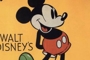 Collecting Vintage Mickey Mouse Posters: Art & Value Safem Fabrication - Precision Engineering & Custom Manufacturing Solutions Collecting Vintage Mickey Mouse Posters: Art & Value | Safem Fabrication - Precision Engineering & Custom Manufacturing Solutions