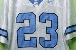 Shop Authentic Vintage Football Jerseys Today! Safem Fabrication - Precision Engineering & Custom Manufacturing Solutions Shop Authentic Vintage Football Jerseys Today! | Safem Fabrication - Precision Engineering & Custom Manufacturing Solutions