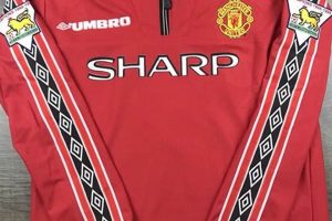 Buy Vintage Man United Jerseys: Classic Kits & More! Safem Fabrication - Precision Engineering & Custom Manufacturing Solutions Buy Vintage Man United Jerseys: Classic Kits & More! | Safem Fabrication - Precision Engineering & Custom Manufacturing Solutions