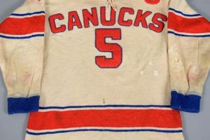 Shop Classic Canucks Jerseys Vintage Gear | Fanatics Safem Fabrication - Precision Engineering & Custom Manufacturing Solutions Shop Classic Canucks Jerseys Vintage Gear | Fanatics | Safem Fabrication - Precision Engineering & Custom Manufacturing Solutions