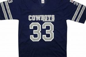 Score Big: Vintage Cowboys Jersey Treasures & Values Safem Fabrication - Precision Engineering & Custom Manufacturing Solutions Score Big: Vintage Cowboys Jersey Treasures & Values | Safem Fabrication - Precision Engineering & Custom Manufacturing Solutions