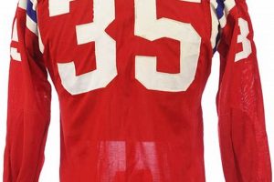 Buy Vintage Football Jerseys: Retro Style, Authentic Look Safem Fabrication - Precision Engineering & Custom Manufacturing Solutions Buy Vintage Football Jerseys: Retro Style, Authentic Look | Safem Fabrication - Precision Engineering & Custom Manufacturing Solutions