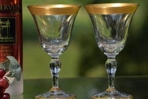 Elegant Vintage Gold Rimmed Wine Glasses: History & Value Safem Fabrication - Precision Engineering & Custom Manufacturing Solutions Elegant Vintage Gold Rimmed Wine Glasses: History & Value | Safem Fabrication - Precision Engineering & Custom Manufacturing Solutions