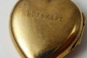 Timeless Vintage Gold Heart Locket: A Treasure! Safem Fabrication - Precision Engineering & Custom Manufacturing Solutions Timeless Vintage Gold Heart Locket: A Treasure! | Safem Fabrication - Precision Engineering & Custom Manufacturing Solutions