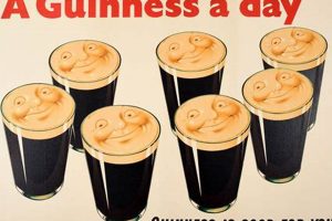 Buy Vintage Guinness Posters: History & Art Safem Fabrication - Precision Engineering & Custom Manufacturing Solutions Buy Vintage Guinness Posters: History & Art | Safem Fabrication - Precision Engineering & Custom Manufacturing Solutions