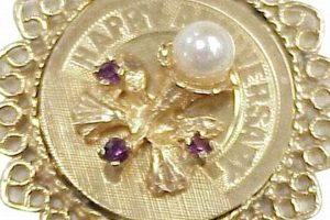 Collectible Vintage 14k Gold Charms: A Timeless Treasure Safem Fabrication - Precision Engineering & Custom Manufacturing Solutions Collectible Vintage 14k Gold Charms: A Timeless Treasure | Safem Fabrication - Precision Engineering & Custom Manufacturing Solutions