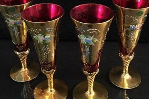 Timeless Treasure: Vintage Vine Glass, Red & Gold Decor Safem Fabrication - Precision Engineering & Custom Manufacturing Solutions Timeless Treasure: Vintage Vine Glass, Red & Gold Decor | Safem Fabrication - Precision Engineering & Custom Manufacturing Solutions