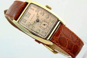 Timeless Gold: Longines Vintage Watches Gold Edition Safem Fabrication - Precision Engineering & Custom Manufacturing Solutions Timeless Gold: Longines Vintage Watches Gold Edition | Safem Fabrication - Precision Engineering & Custom Manufacturing Solutions