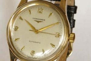 Timeless Elegance: Longines Gold Watch Vintage Collection Safem Fabrication - Precision Engineering & Custom Manufacturing Solutions Timeless Elegance: Longines Gold Watch Vintage Collection | Safem Fabrication - Precision Engineering & Custom Manufacturing Solutions