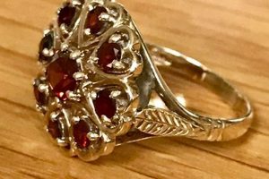 Buy Vintage Gold Rings: Antique Gold Rings for Sale Safem Fabrication - Precision Engineering & Custom Manufacturing Solutions Buy Vintage Gold Rings: Antique Gold Rings for Sale | Safem Fabrication - Precision Engineering & Custom Manufacturing Solutions
