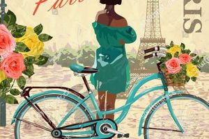Discover: Vintage Bicycle Posters & Art Prints Today! Safem Fabrication - Precision Engineering & Custom Manufacturing Solutions Discover: Vintage Bicycle Posters & Art Prints Today! | Safem Fabrication - Precision Engineering & Custom Manufacturing Solutions