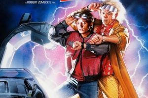 Retro Cool: 80s Vintage Posters for Sale! Safem Fabrication - Precision Engineering & Custom Manufacturing Solutions Retro Cool: 80s Vintage Posters for Sale! | Safem Fabrication - Precision Engineering & Custom Manufacturing Solutions