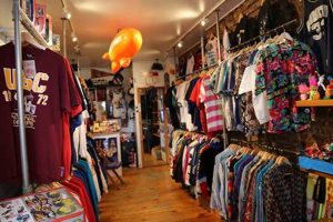 Best Vintage Store NYC: Finds & Fashion! Safem Fabrication - Precision Engineering & Custom Manufacturing Solutions Best Vintage Store NYC: Finds & Fashion! | Safem Fabrication - Precision Engineering & Custom Manufacturing Solutions